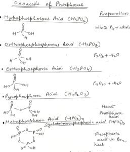 Oxoacids of Phosphorus