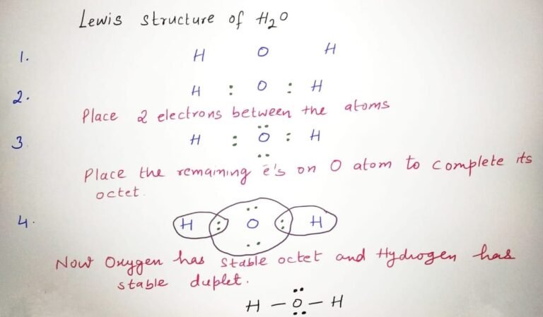 H2O lewis structure molecular geometry, H2O lewis structure,