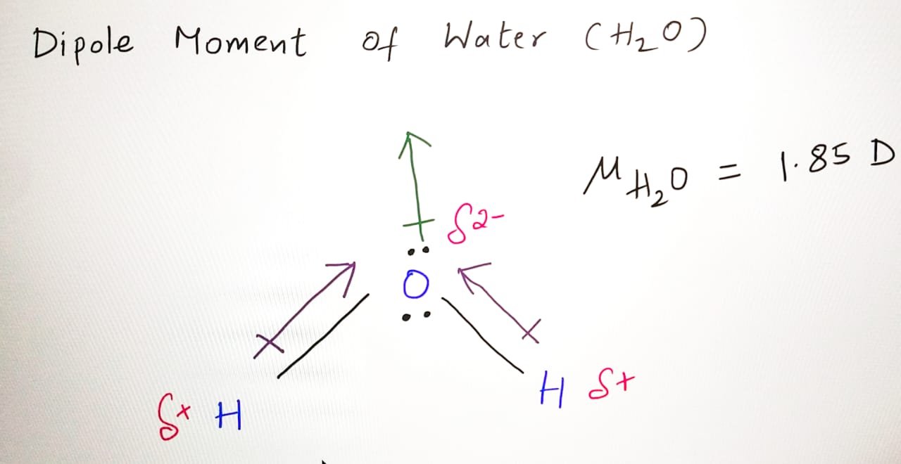 H2o Lewis Structure Molecular Geometry H2o Lewis Structure 0555